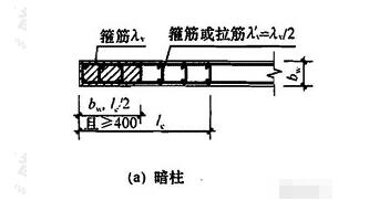 鄭州鋼結(jié)構(gòu)